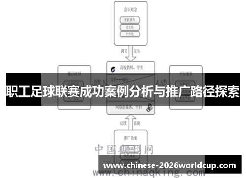 职工足球联赛成功案例分析与推广路径探索 职工足球联赛成功案例分析与推广路径探索