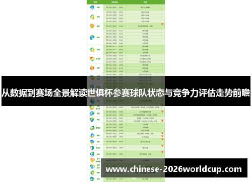 从数据到赛场全景解读世俱杯参赛球队状态与竞争力评估走势前瞻 从数据到赛场全景解读世俱杯参赛球队状态与竞争力评估走势前瞻