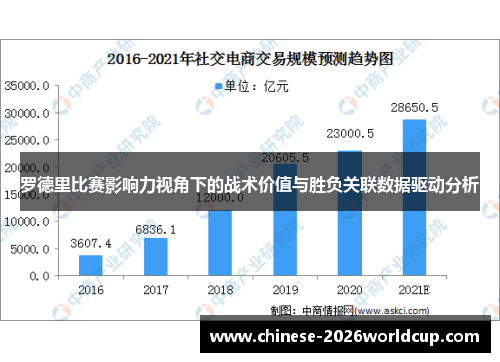 罗德里比赛影响力视角下的战术价值与胜负关联数据驱动分析 罗德里比赛影响力视角下的战术价值与胜负关联数据驱动分析