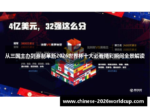 从三国主办到赛制革新2026世界杯十大必看精彩瞬间全景解读 从三国主办到赛制革新2026世界杯十大必看精彩瞬间全景解读