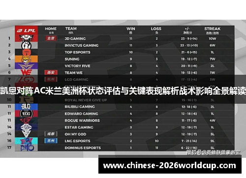 凯恩对阵AC米兰美洲杯状态评估与关键表现解析战术影响全景解读