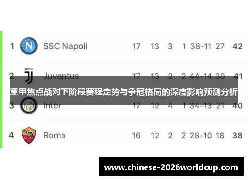 意甲焦点战对下阶段赛程走势与争冠格局的深度影响预测分析