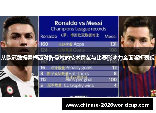 从欧冠数据看梅西对阵曼城的技术贡献与比赛影响力全面解析表现