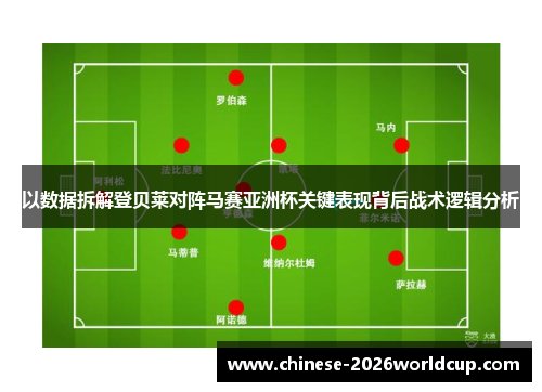 以数据拆解登贝莱对阵马赛亚洲杯关键表现背后战术逻辑分析 以数据拆解登贝莱对阵马赛亚洲杯关键表现背后战术逻辑分析