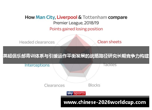 英超俱乐部青训体系与引援运作平衡发展的战略路径研究长期竞争力构建