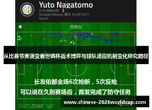 从比赛节奏演变看世俱杯战术博弈与球队适应机制变化研究路径 从比赛节奏演变看世俱杯战术博弈与球队适应机制变化研究路径