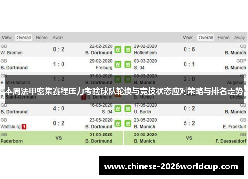 本周法甲密集赛程压力考验球队轮换与竞技状态应对策略与排名走势 本周法甲密集赛程压力考验球队轮换与竞技状态应对策略与排名走势