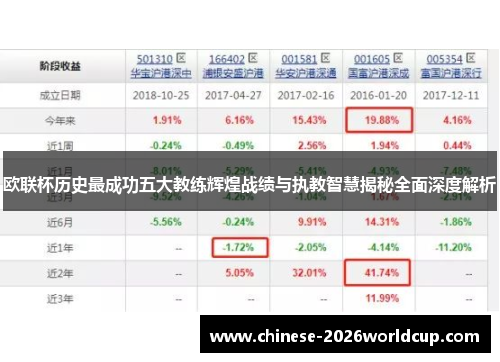 欧联杯历史最成功五大教练辉煌战绩与执教智慧揭秘全面深度解析