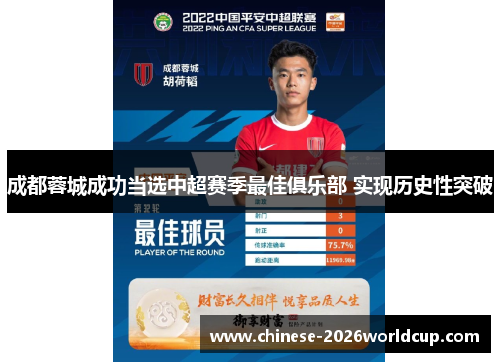 成都蓉城成功当选中超赛季最佳俱乐部 实现历史性突破 成都蓉城成功当选中超赛季最佳俱乐部 实现历史性突破