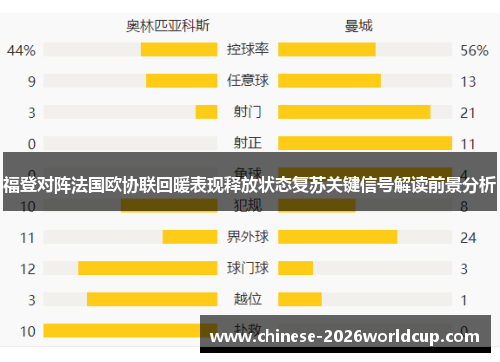 福登对阵法国欧协联回暖表现释放状态复苏关键信号解读前景分析 福登对阵法国欧协联回暖表现释放状态复苏关键信号解读前景分析