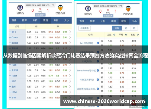 从数据到临场因素解析欧冠冷门比赛结果预测方法的实战指南全流程