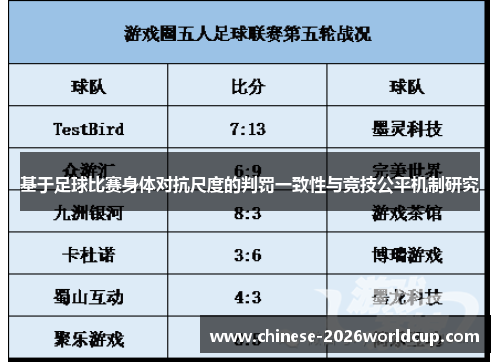 基于足球比赛身体对抗尺度的判罚一致性与竞技公平机制研究 基于足球比赛身体对抗尺度的判罚一致性与竞技公平机制研究