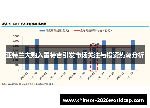 亚特兰大购入雷特吉引发市场关注与投资热潮分析 亚特兰大购入雷特吉引发市场关注与投资热潮分析
