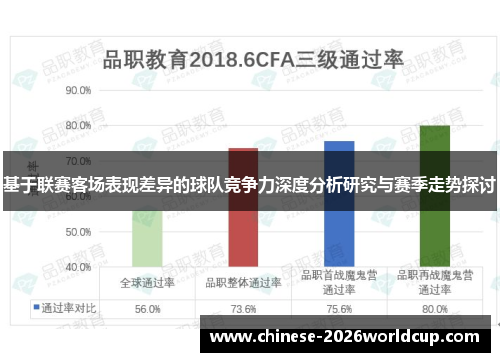 基于联赛客场表现差异的球队竞争力深度分析研究与赛季走势探讨 基于联赛客场表现差异的球队竞争力深度分析研究与赛季走势探讨